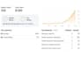 do monthly local SEO service for gbp and website